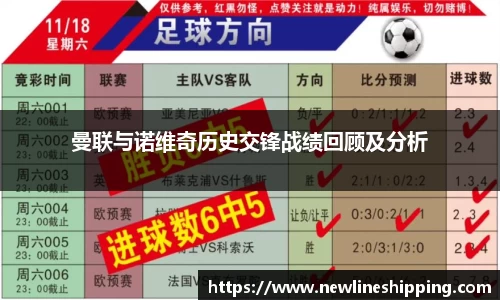 曼联与诺维奇历史交锋战绩回顾及分析